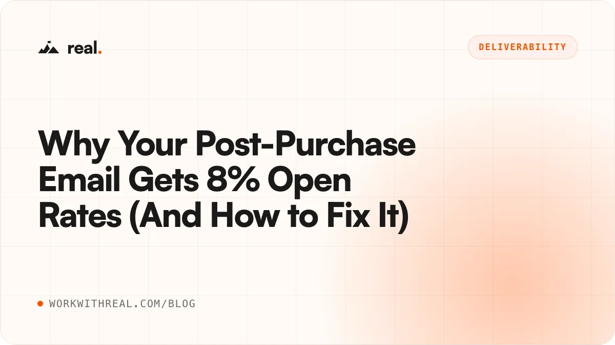 Why Your Post-Purchase Email Gets 8% Open Rates (And How to Fix It) · real. blog